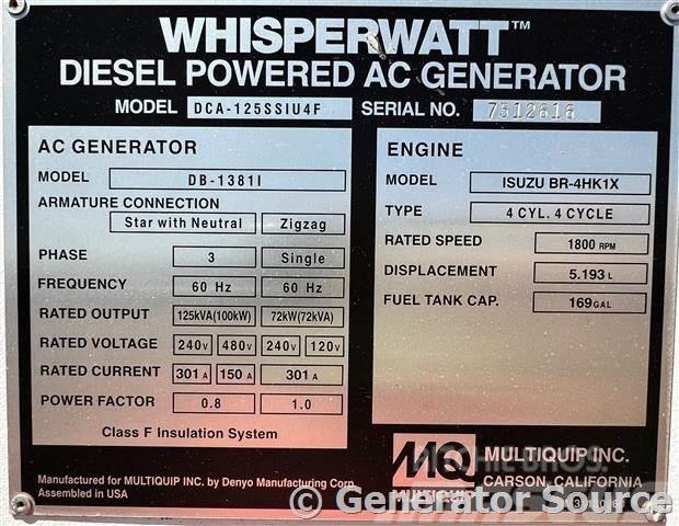 MultiQuip 100 kW - JUST ARRIVED Dyzeliniai generatoriai