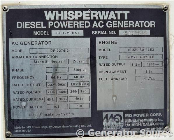 MultiQuip 20 kW - FOR RENT Dyzeliniai generatoriai