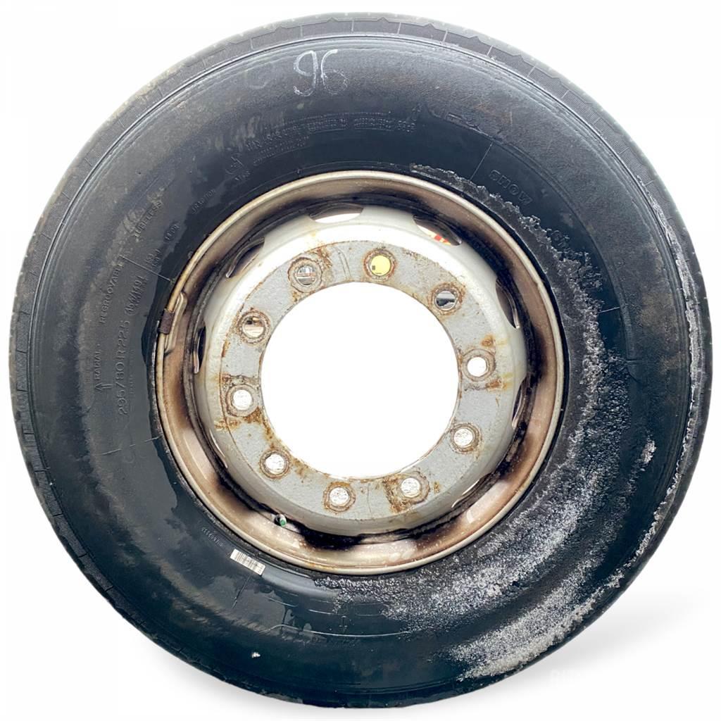 Michelin K-Series Padangos, ratai ir ratlankiai