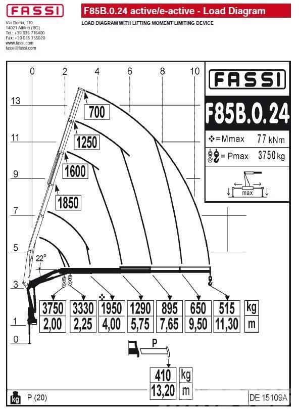Fassi F85B.0.24 Keltuvai-krautuvai