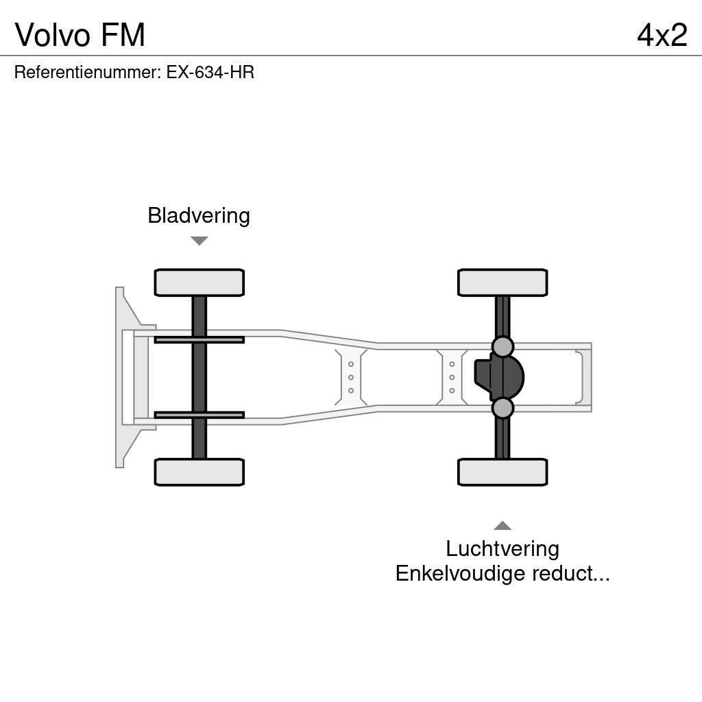 Volvo FM Naudoti vilkikai