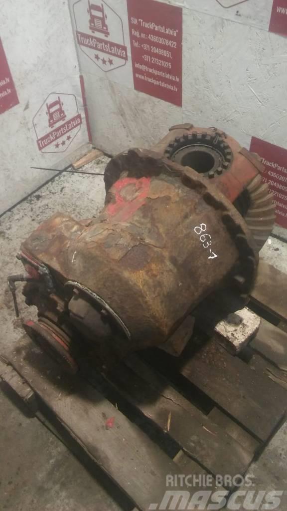 Volvo FH12 Middle axle diff RTS2370A Ratio 4.13 Ašys