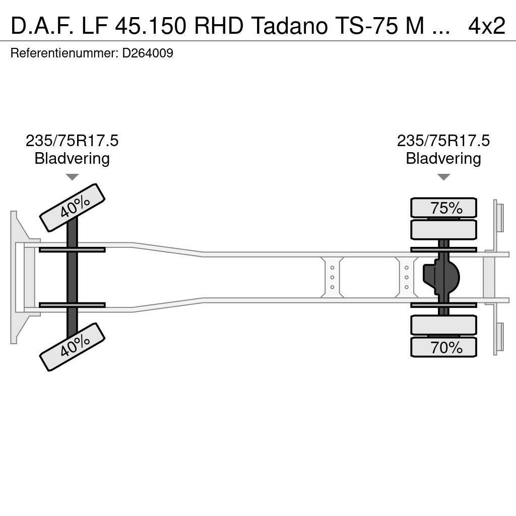 DAF LF 45.150 RHD Tadano TS-75 M crane 8 t Visureigiai kranai