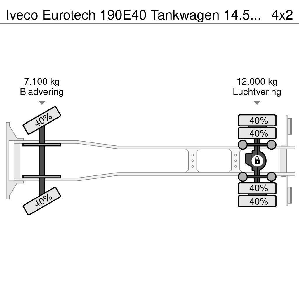 Iveco Eurotech 190E40 Tankwagen 14.530L ADR Automobilinės cisternos
