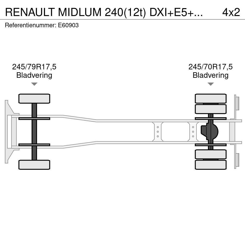 Renault MIDLUM 240(12t) DXI+E5+HAYON Priekabos su tentu
