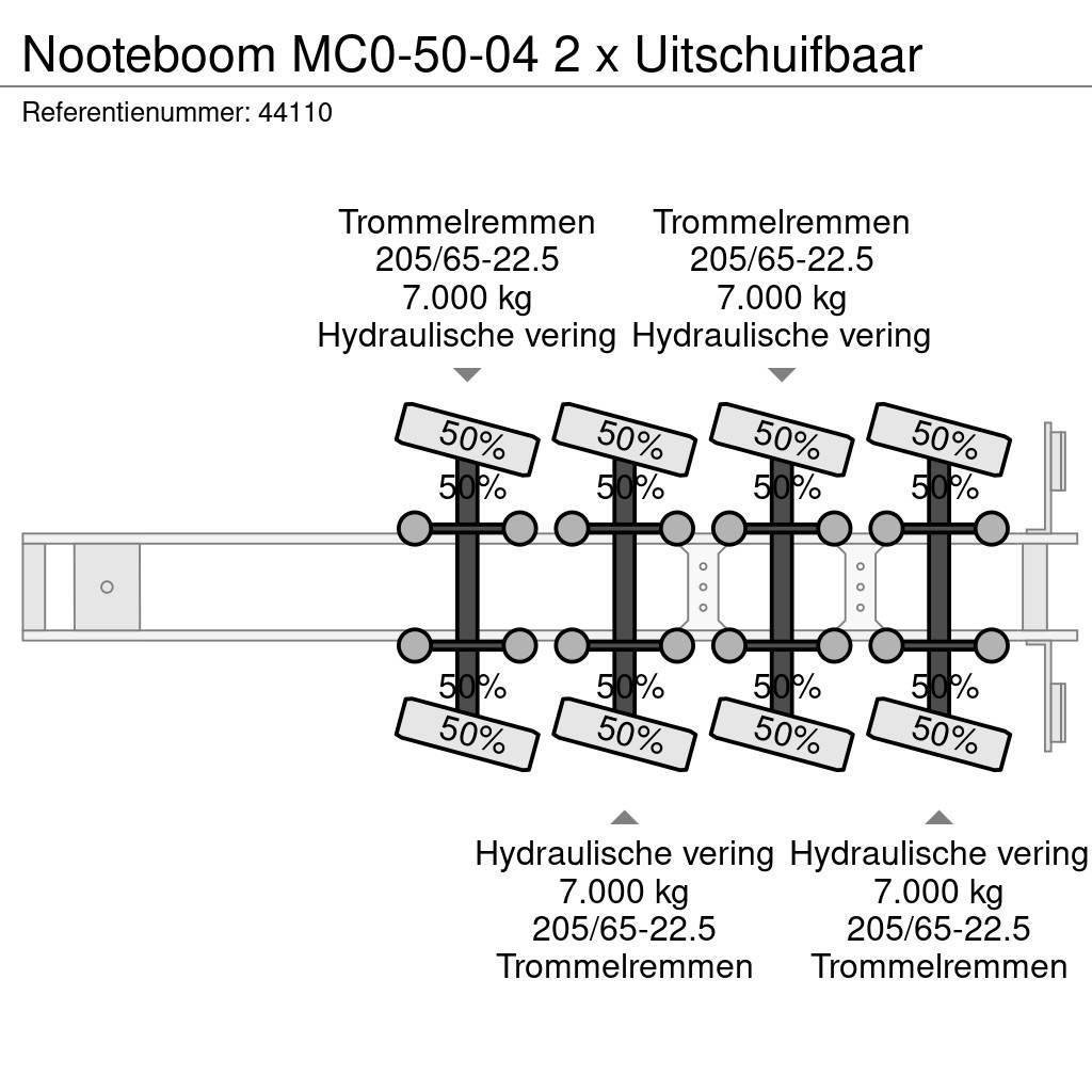 Nooteboom MC0-50-04 2 x Uitschuifbaar Žemo iškrovimo puspriekabės