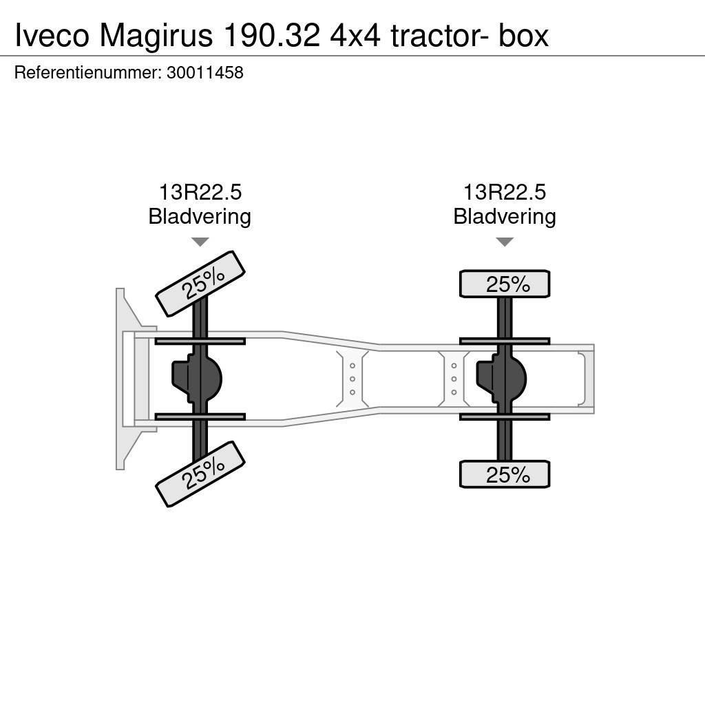 Iveco Magirus 190.32 4x4 tractor- box Naudoti vilkikai