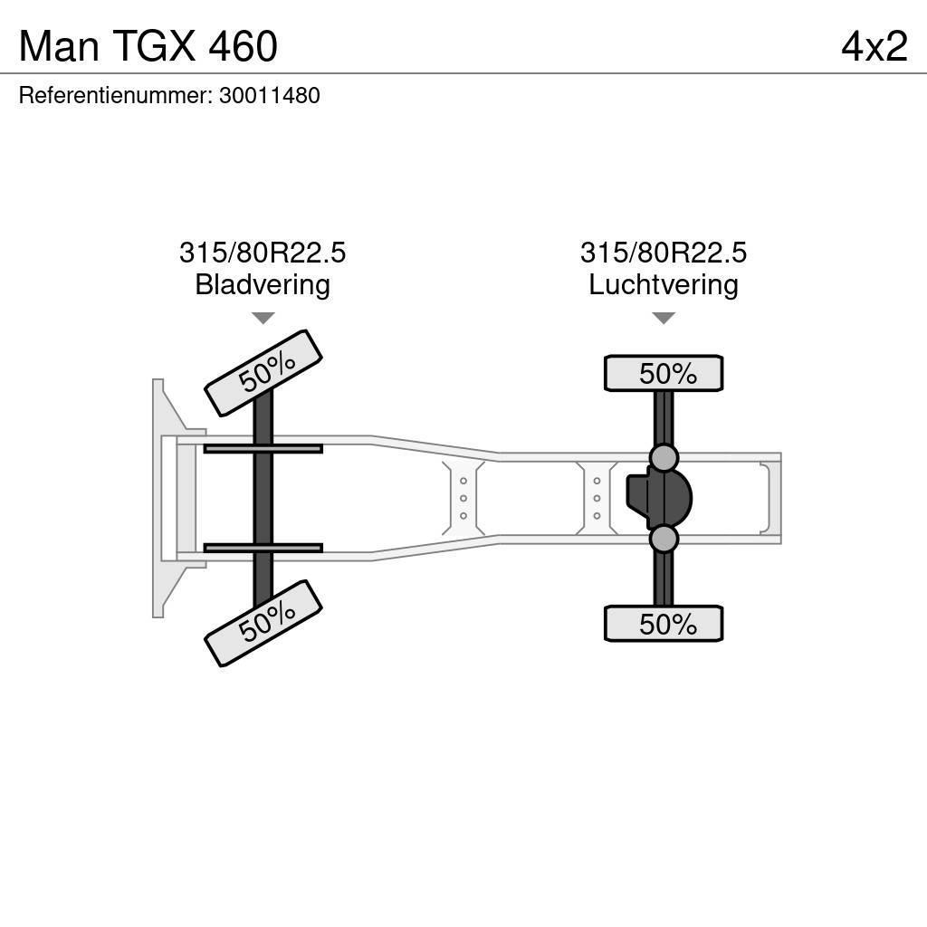 MAN TGX 460 Naudoti vilkikai