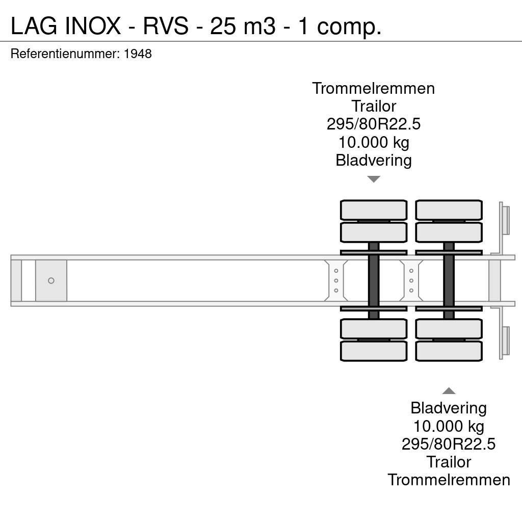 LAG INOX - RVS - 25 m3 - 1 comp. Cisternos puspriekabės