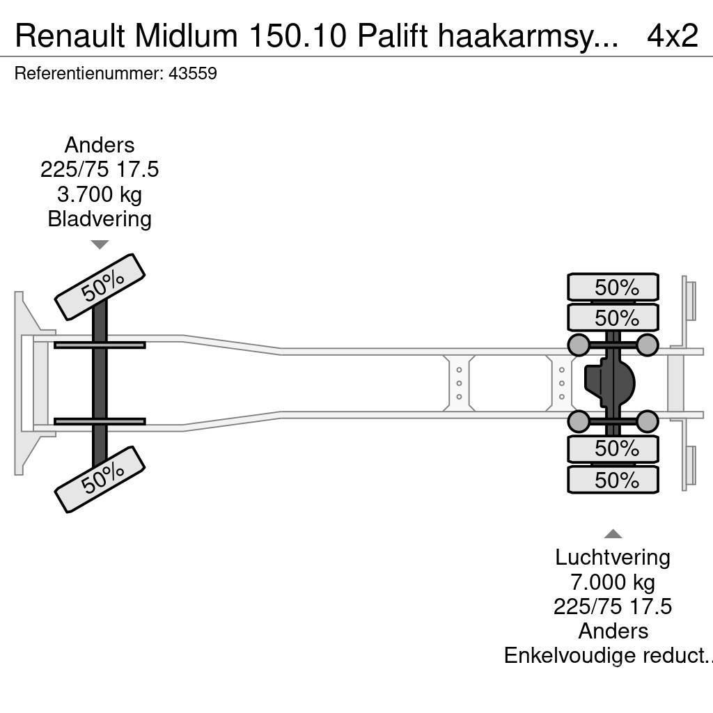 Renault Midlum 150.10 Palift haakarmsysteem Just 86.140 km Sunkvežimiai su keliamuoju kabliu