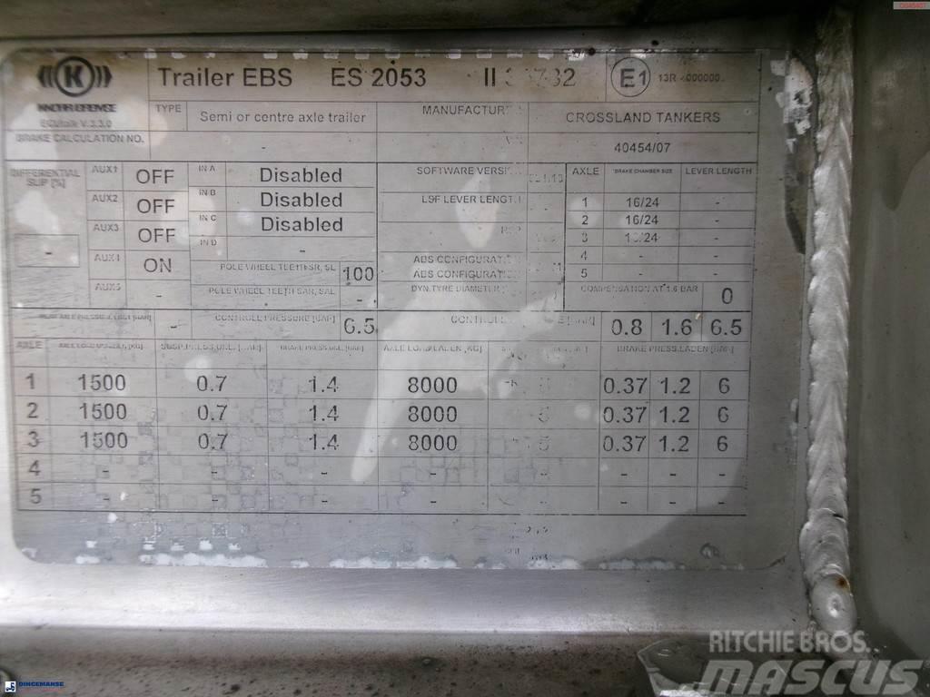Crossland Bitumen tank inox 33 m3 / 1 comp + compressor + AD Cisternos puspriekabės