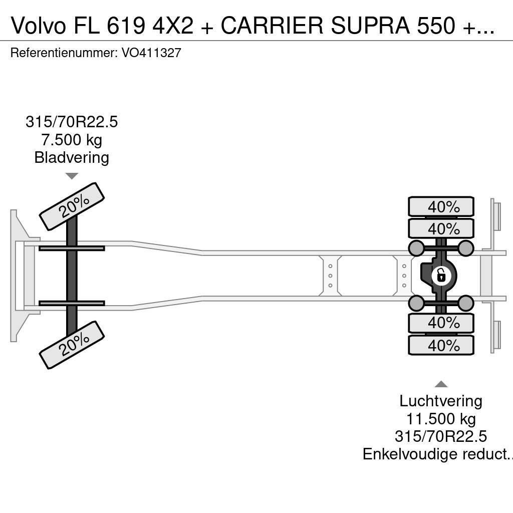 Volvo FL 619 4X2 + CARRIER SUPRA 550 + B.A.R CARGOLIFT Vilkikai šaldytuvai