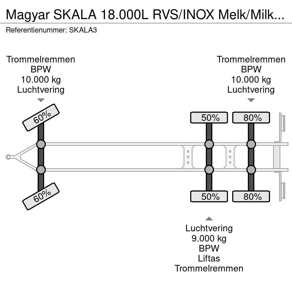 Magyar SKALA 18.000L RVS/INOX Melk/Milk/Milch Food 3 Room Cisternos - priekabos