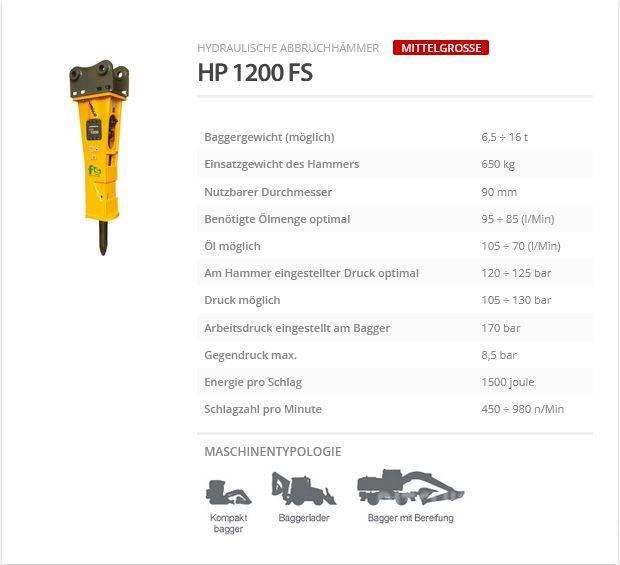 Indeco HP 1200 FS Hidrauliniai kūjai / Trupintuvai