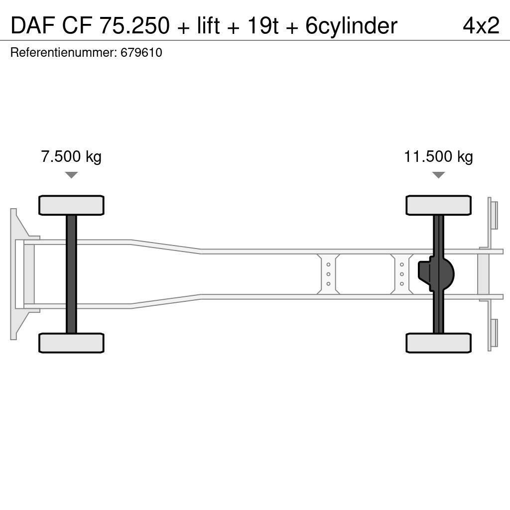DAF CF 75.250 + lift + 19t + 6cylinder Sunkvežimiai su dengtu kėbulu