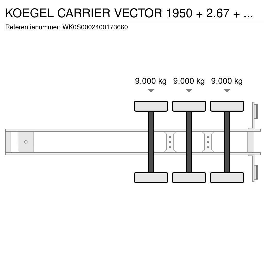 Kögel CARRIER VECTOR 1950 + 2.67 + ATP Puspriekabės su izoterminiu kėbulu