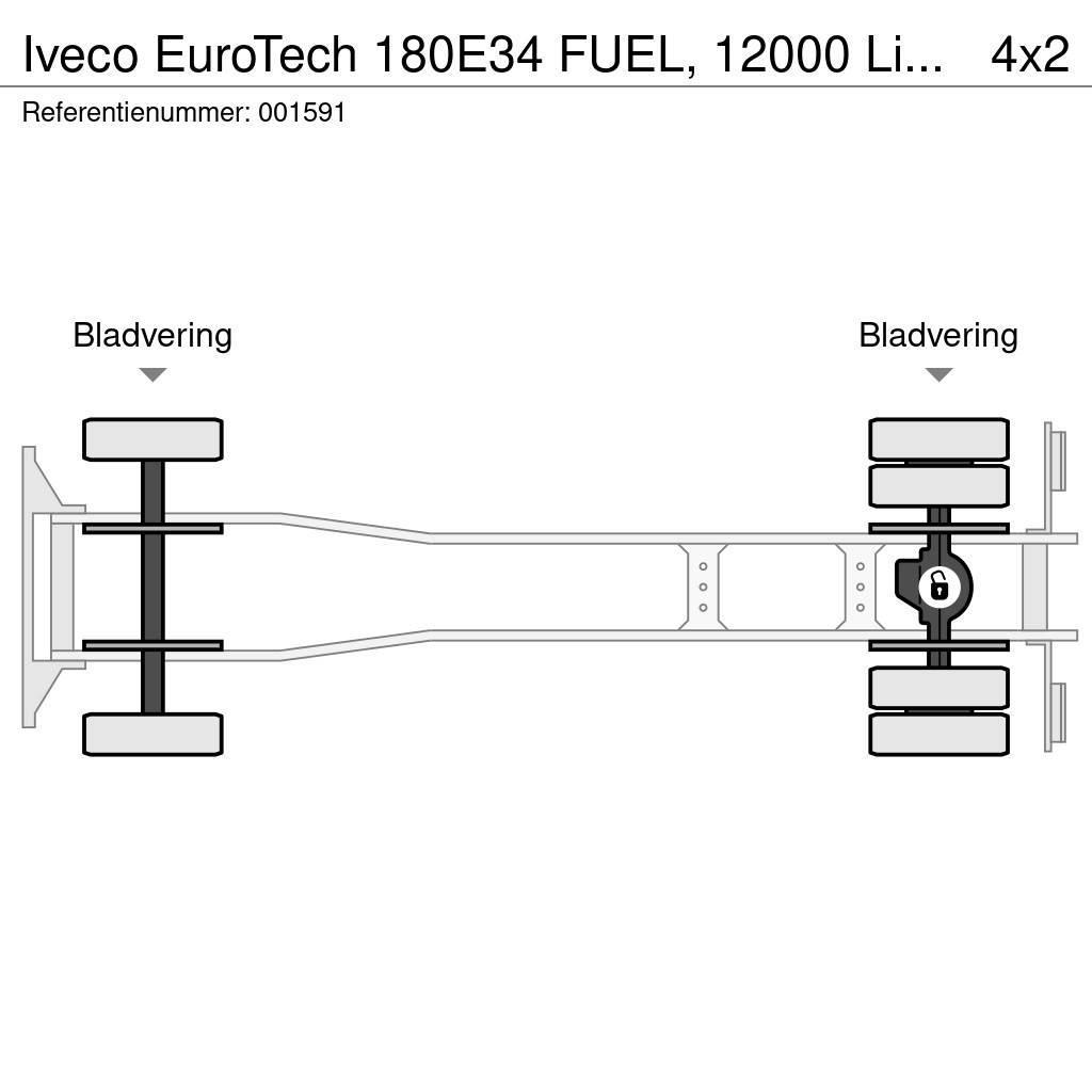 Iveco EuroTech 180E34 FUEL, 12000 Liter,2 Comp, Manual, Automobilinės cisternos