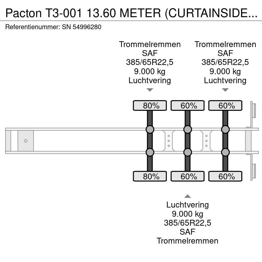 Pacton T3-001 13.60 METER (CURTAINSIDE) TRAILERPACKAGE (D Bortinių sunkvežimių priekabos su nuleidžiamais bortais