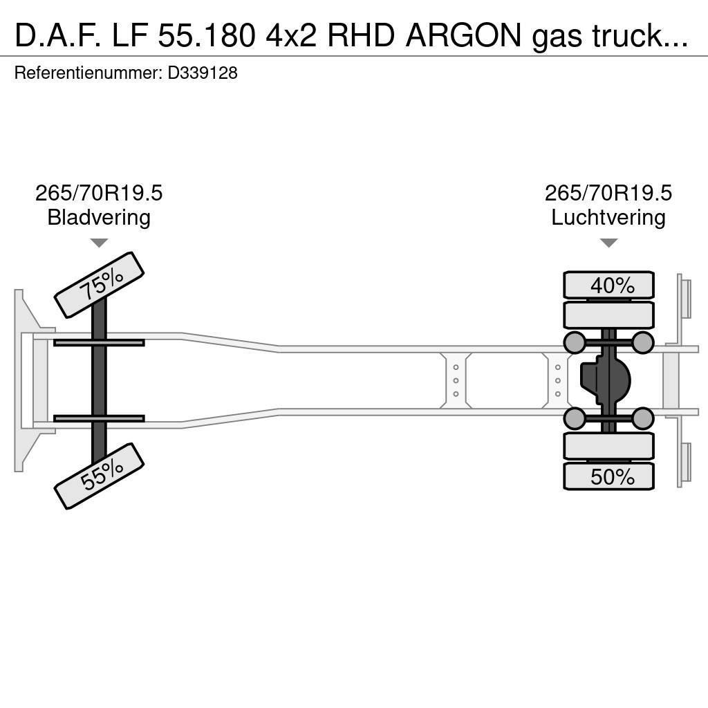 DAF LF 55.180 4x2 RHD ARGON gas truck 3.6 m3 Automobilinės cisternos