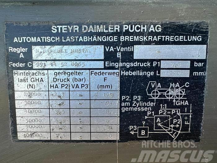 Steyr Daimler 1292 MB 51 A Kita