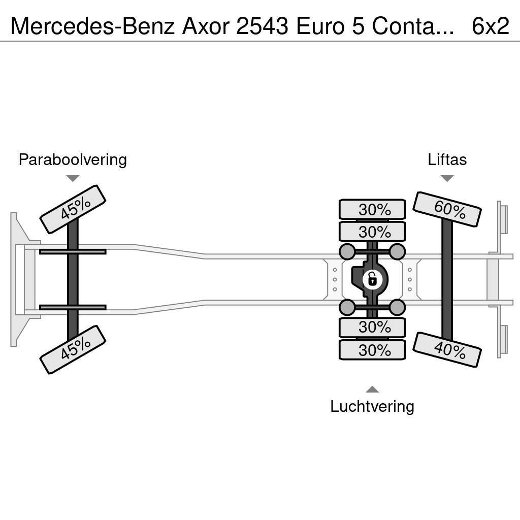 Mercedes-Benz Axor 2543 Euro 5 Container Kraan HMF Sunkvežimiai su keliamuoju kabliu