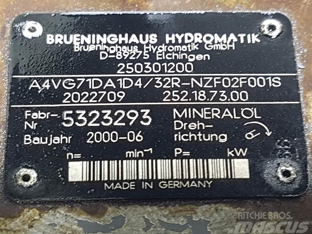 Brueninghaus Hydromatik A4VG71DA1D4/32R-R902022709-Drive pump/Fahrpumpe Hidraulikos įrenginiai