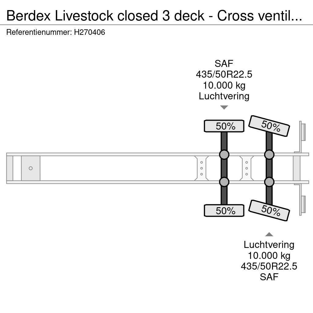  Berdex Livestock closed 3 deck - Cross ventilated Puspriekabės gyvuliams