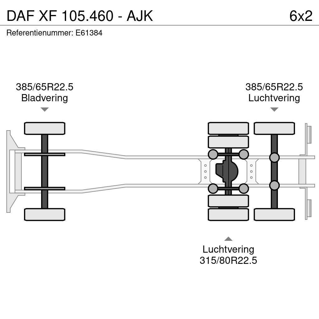 DAF XF 105.460 - AJK Konteinerių nuožulnaus pakėlimo ant platformos krautuvai