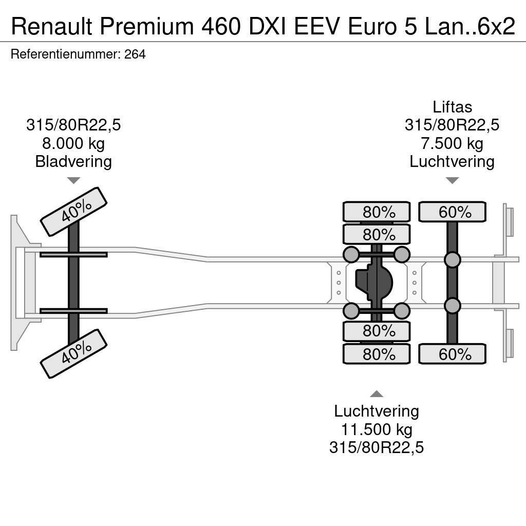 Renault Premium 460 DXI EEV Euro 5 Lander 6x2 Meiller 20 T Sunkvežimiai su keliamuoju kabliu