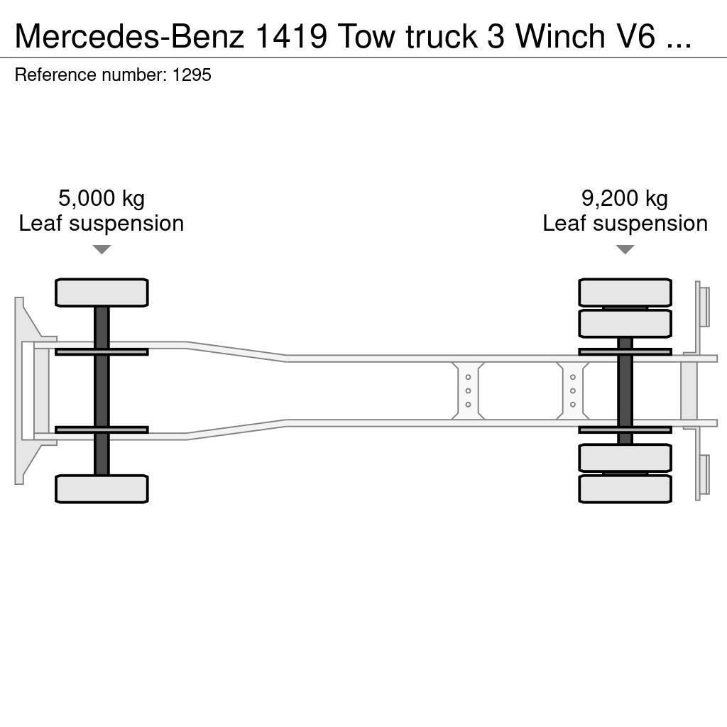 Mercedes-Benz 1419 Tow truck 3 Winch V6 Very Clean Condition Pagalbos kelyje automobiliai