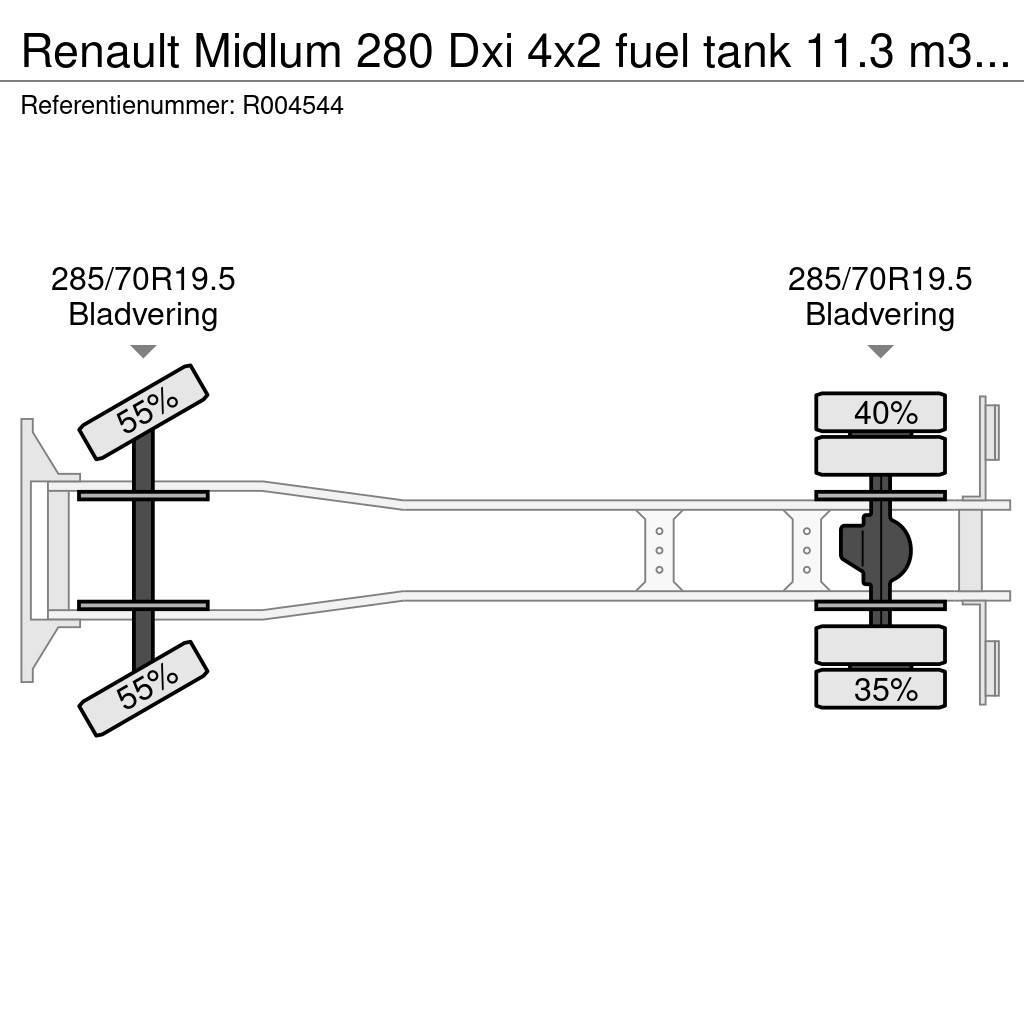 Renault Midlum 280 Dxi 4x2 fuel tank 11.3 m3 / 3 comp Automobilinės cisternos