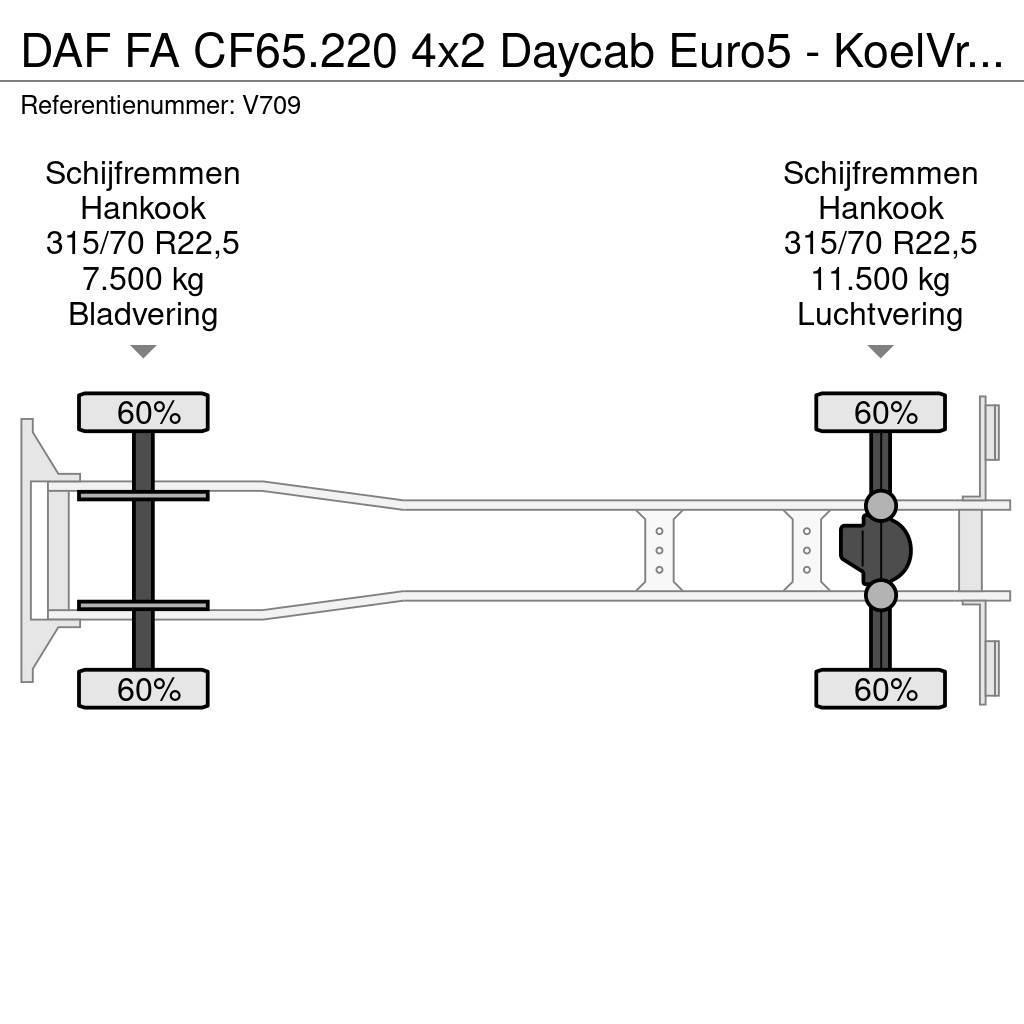 DAF FA CF65.220 4x2 Daycab Euro5 - KoelVriesBak 6m - F Vilkikai šaldytuvai