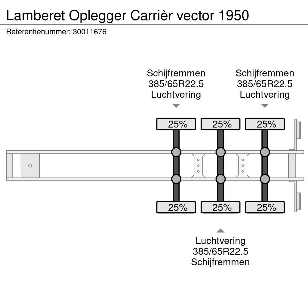 Lamberet Oplegger Carrièr vector 1950 Puspriekabės su izoterminiu kėbulu