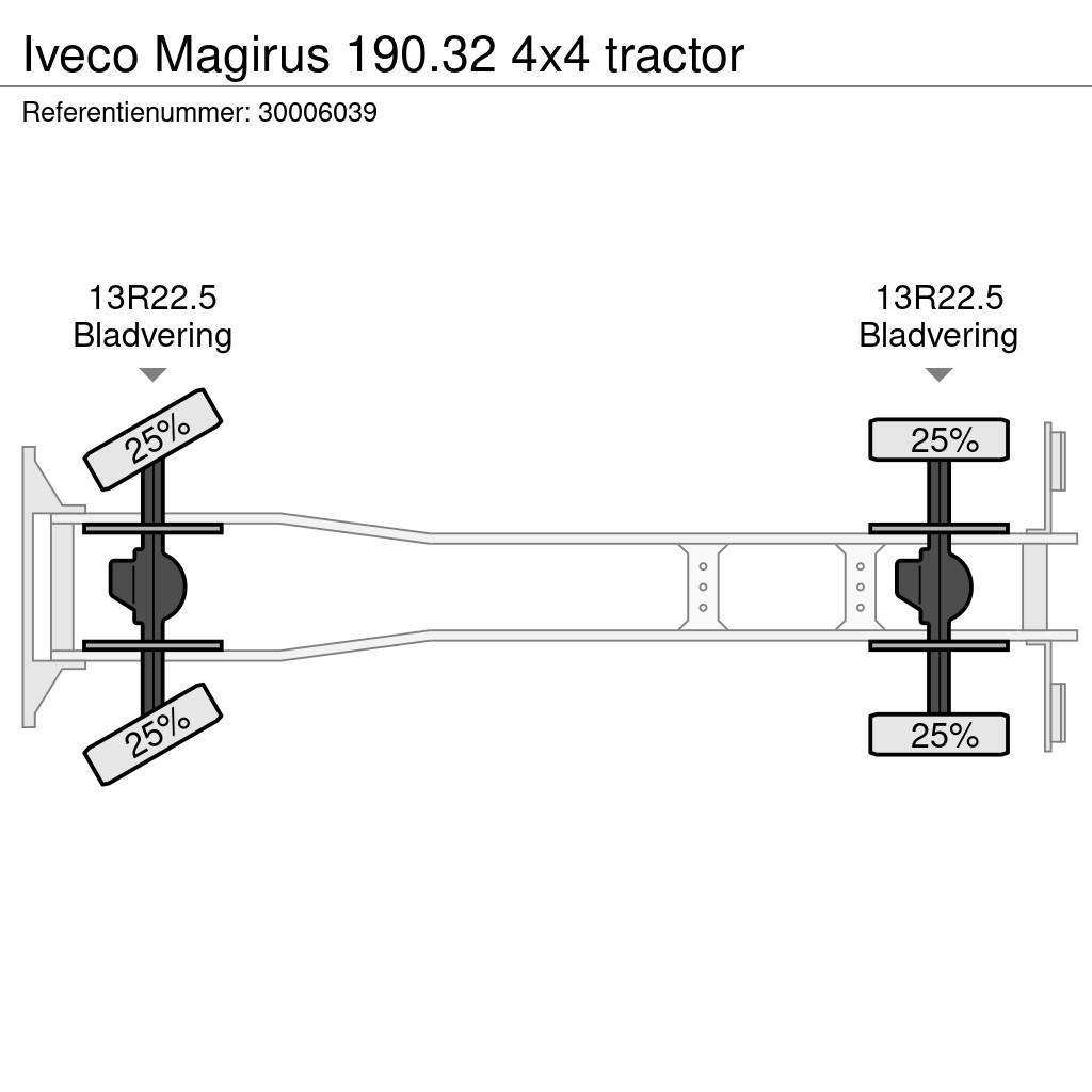 Iveco Magirus 190.32 4x4 tractor Platformos/ Pakrovimas iš šono