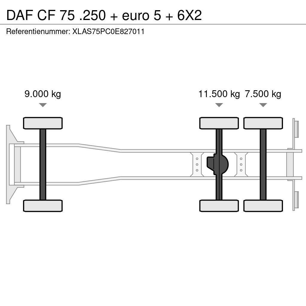 DAF CF 75 .250 + euro 5 + 6X2 Šiukšliavežės