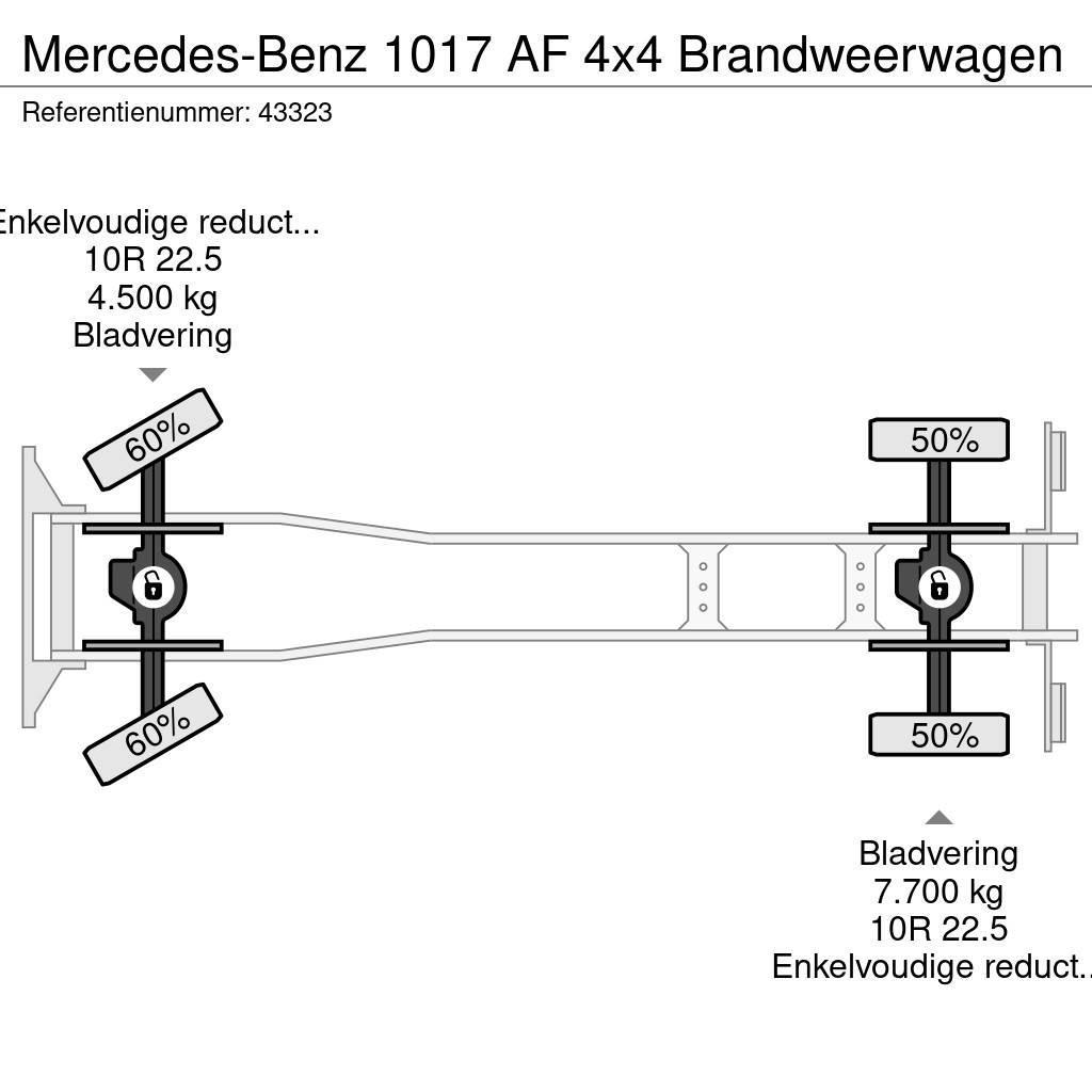 Mercedes-Benz 1017 AF 4x4 Brandweerwagen Gaisrinės