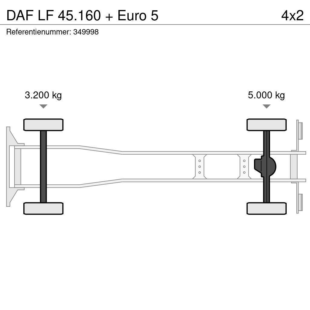 DAF LF 45.160 + Euro 5 Sunkvežimiai su dengtu kėbulu