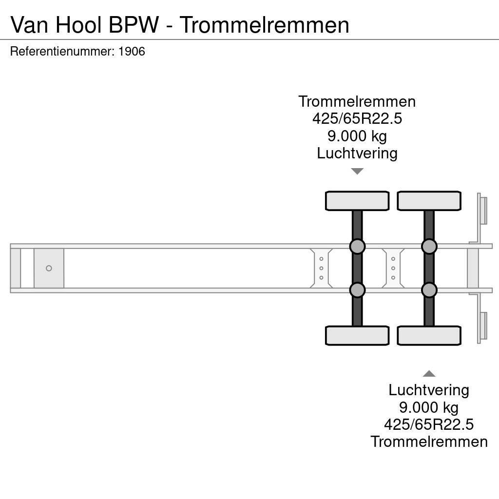Van Hool BPW - Trommelremmen Tentinės puspriekabės
