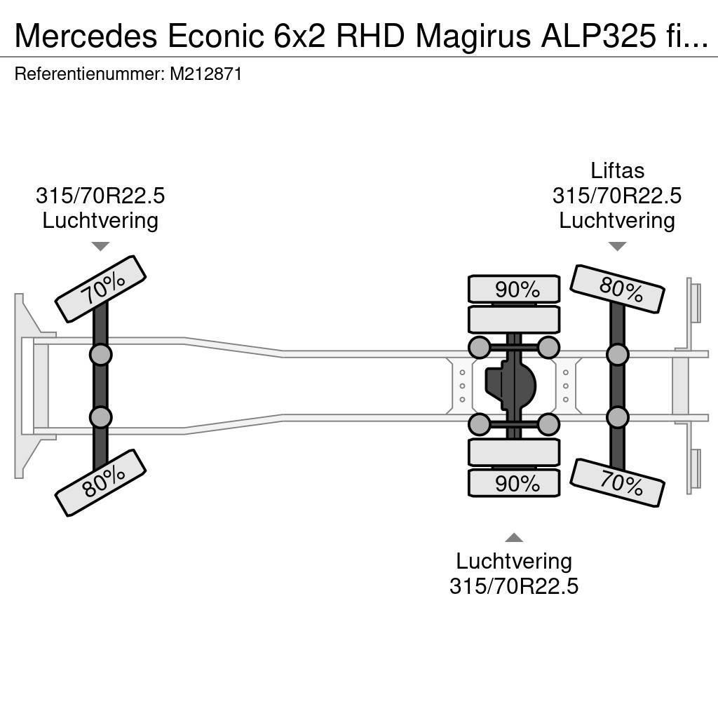 Mercedes-Benz Econic 6x2 RHD Magirus ALP325 fire truck Gaisrinės