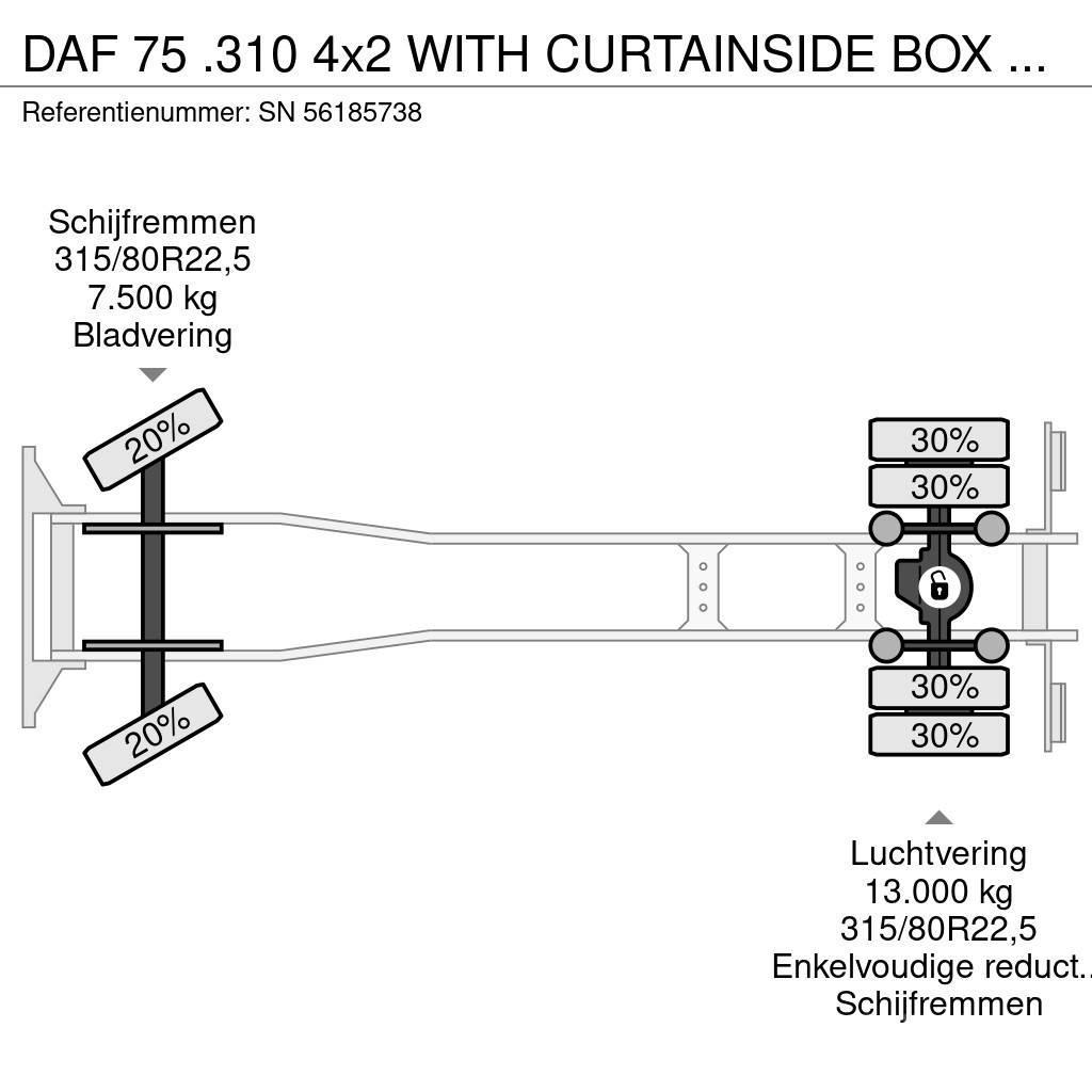 DAF 75 .310 4x2 WITH CURTAINSIDE BOX (EURO 3 / MANUAL Priekabos su tentu