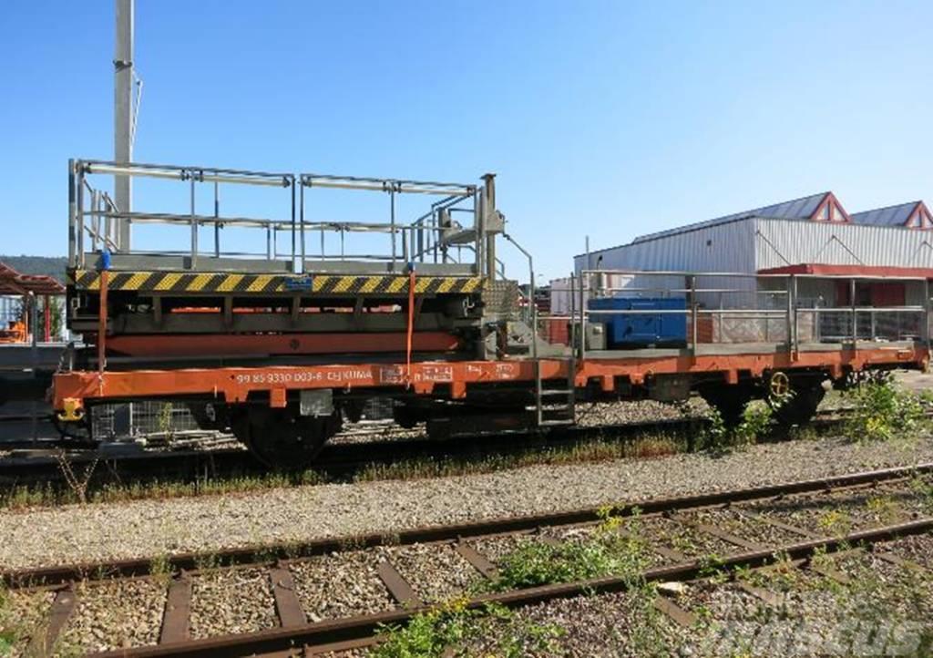 KS Wagon Platform Geležinkelio techninis aptarnavimas