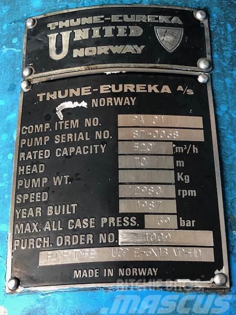 Tune-eureka A/S Norway pumpe Vandens siurbliai