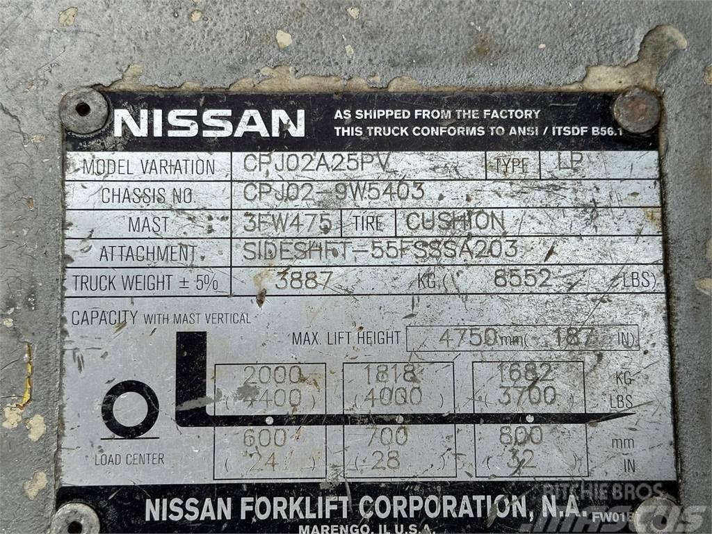 Nissan 50 Šakiniai krautuvai - Kita