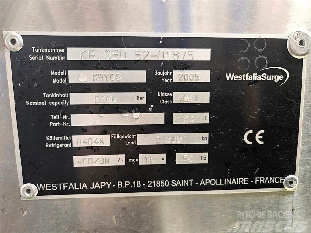 Westfalia Surge Japy 5200 l Kiti galvijų priežiūros įrengimai