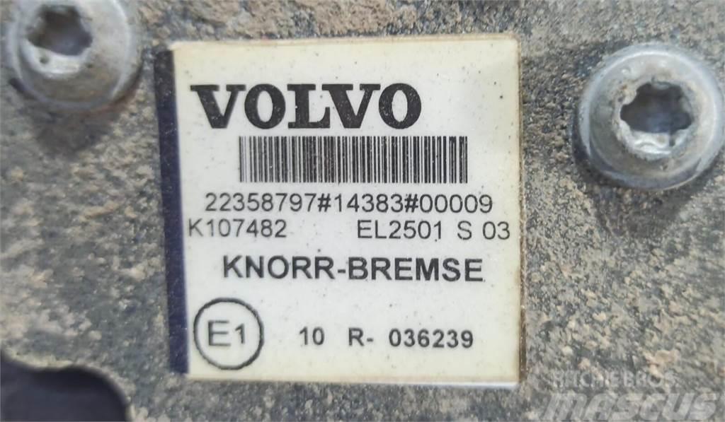  Knorr-Bremse Kiti priedai