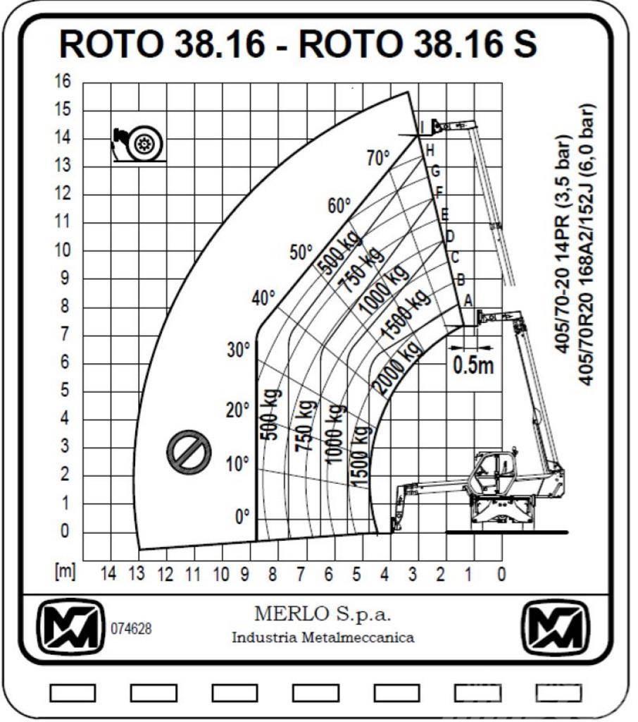 Merlo ROTO 38.16 S Teleskopiniai krautuvai