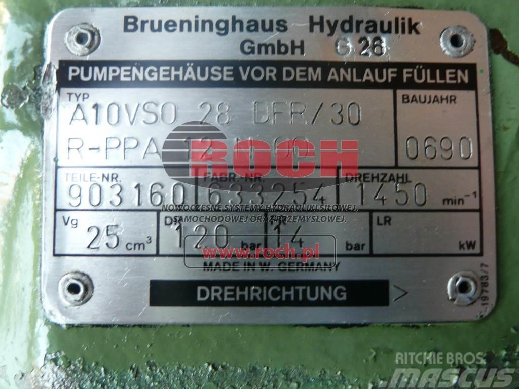 Brueninghaus Hydromatik A10VSO28DFR/30R-PPA12N00 903160 Hidraulikos įrenginiai