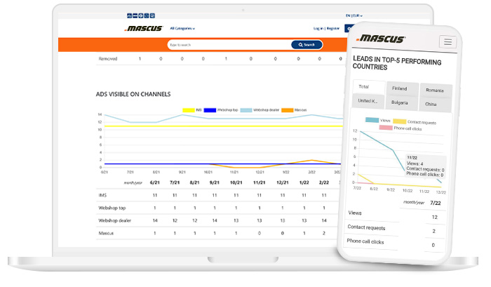 solutionsellers.solution_sellers_statistics_header